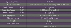 EMAX ES09A(9g) Analog Servo