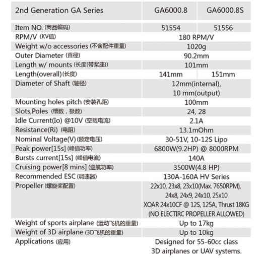 DUALSKY GA 6000.8 Standard Shaft Edition