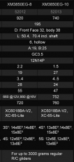 Dualsky XM3850EG-10 Außenläufer KV 740
