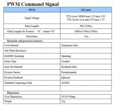 KST X10MINI-5cm HV 7.5kg/cm@8.4V