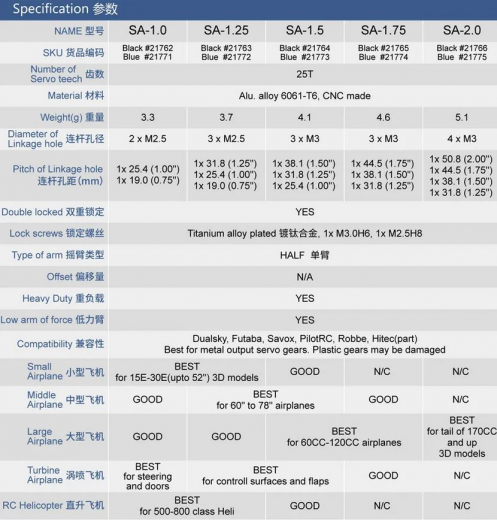 Dualsky Servoarm SA 1.75 25T Aluminium blau eloxiert