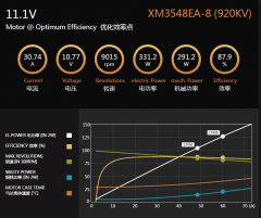 Dualsky XM3548EA-8 V3 920KV Außenläufer