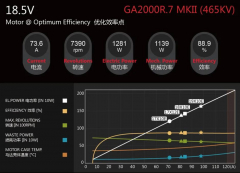 DUALSKY GA 2000.7 MKII KV465 90E Class Giant Airplane Series